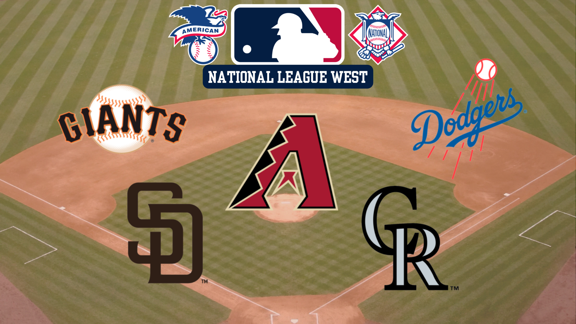National League West Overview